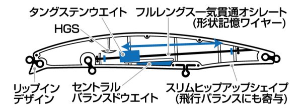 120F-SSR_detail
